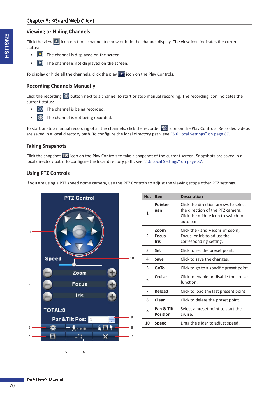 Viewing or hiding channels, Recording channels manually, Taking snapshots | Using ptz controls | KGUARD Security SHA116.V2 User Manual | Page 70 / 99