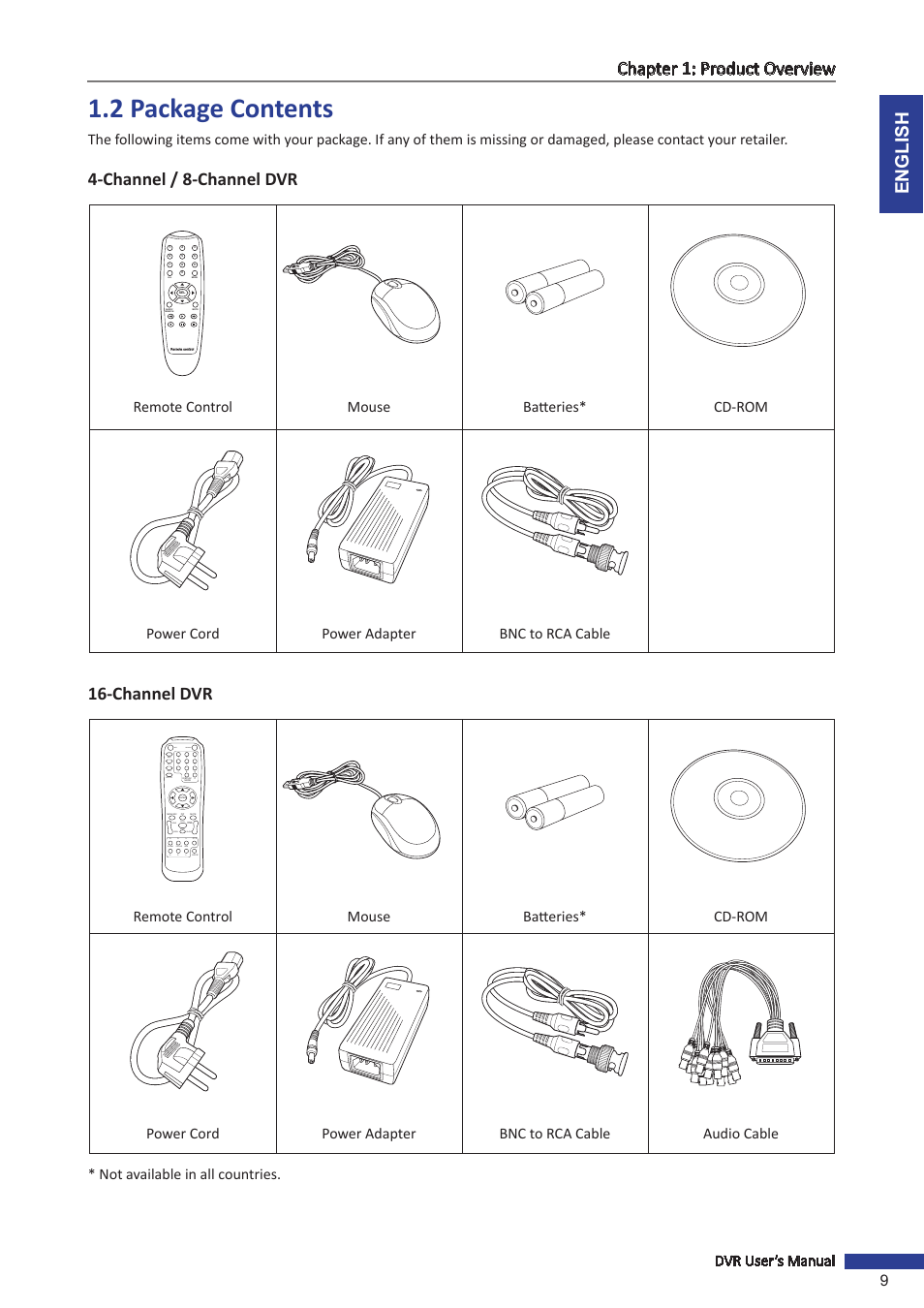 2 package contents, Channel / 8-channel dvr, Channel dvr | Channel / 8-channel dvr 16-channel dvr, English chapter 1: product overview, Dvr user’s manual 9, Rec search, Stop play fwd rew pause /frame slow, Zoom focus iris z _ f _ i, Z+ f+ i | KGUARD Security SHA116.V2 User Manual | Page 9 / 99