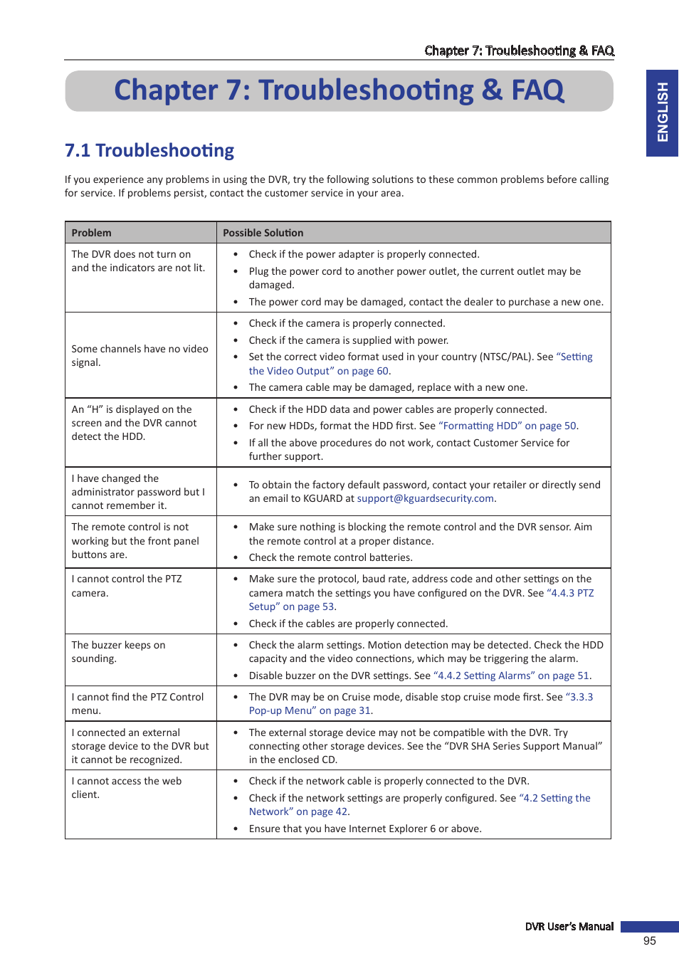 Chapter 7: troubleshooting & faq, 1 troubleshooting | KGUARD Security SHA116.V2 User Manual | Page 95 / 99