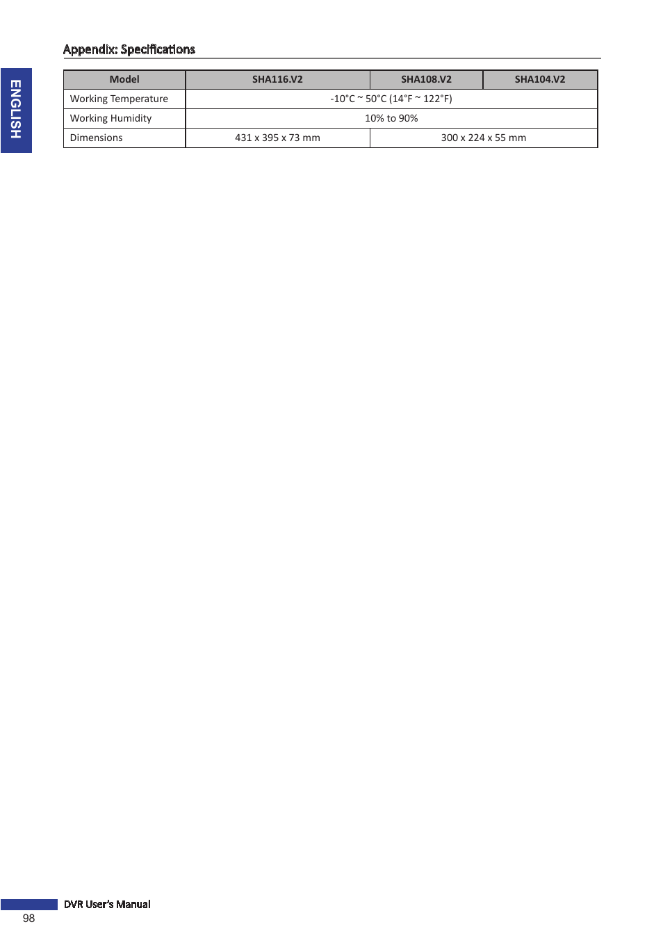 KGUARD Security SHA116.V2 User Manual | Page 98 / 99