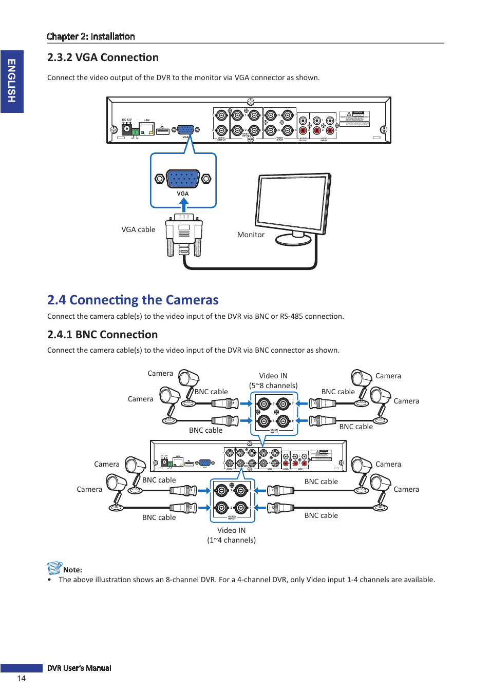 2 vga connection, 4 connecting the cameras, 1 bnc connection | English chapter 2: installation, 14 dvr user’s manual | KGUARD Security SHA24 User Manual | Page 14 / 85