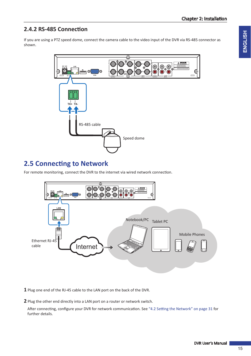 2 rs-485 connection, 5 connecting to network, Internet | English chapter 2: installation, Dvr user’s manual 15 | KGUARD Security SHA24 User Manual | Page 15 / 85