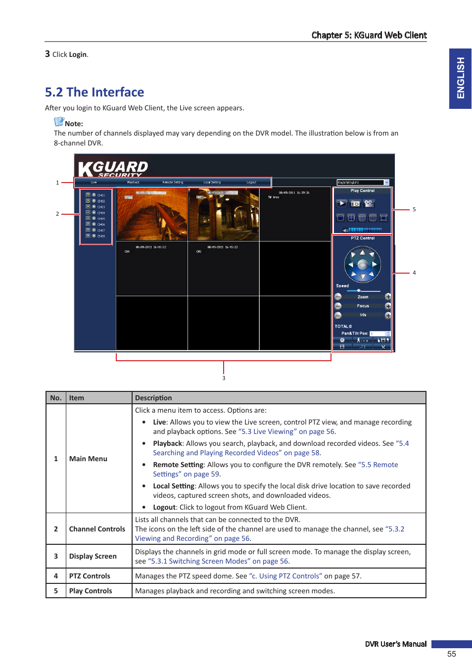 2 the interface | KGUARD Security SHA24 User Manual | Page 55 / 85