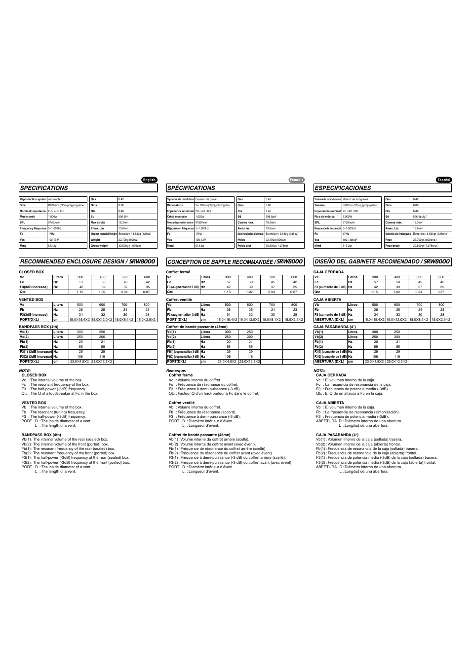 Recommended enclosure design / specifications, Spécifications, Especificaciones | Conception de baffle recommandée / srw8000, Diseño del gabinete recomendado, Srw8000 | Clarion SRW8000 User Manual | Page 2 / 2