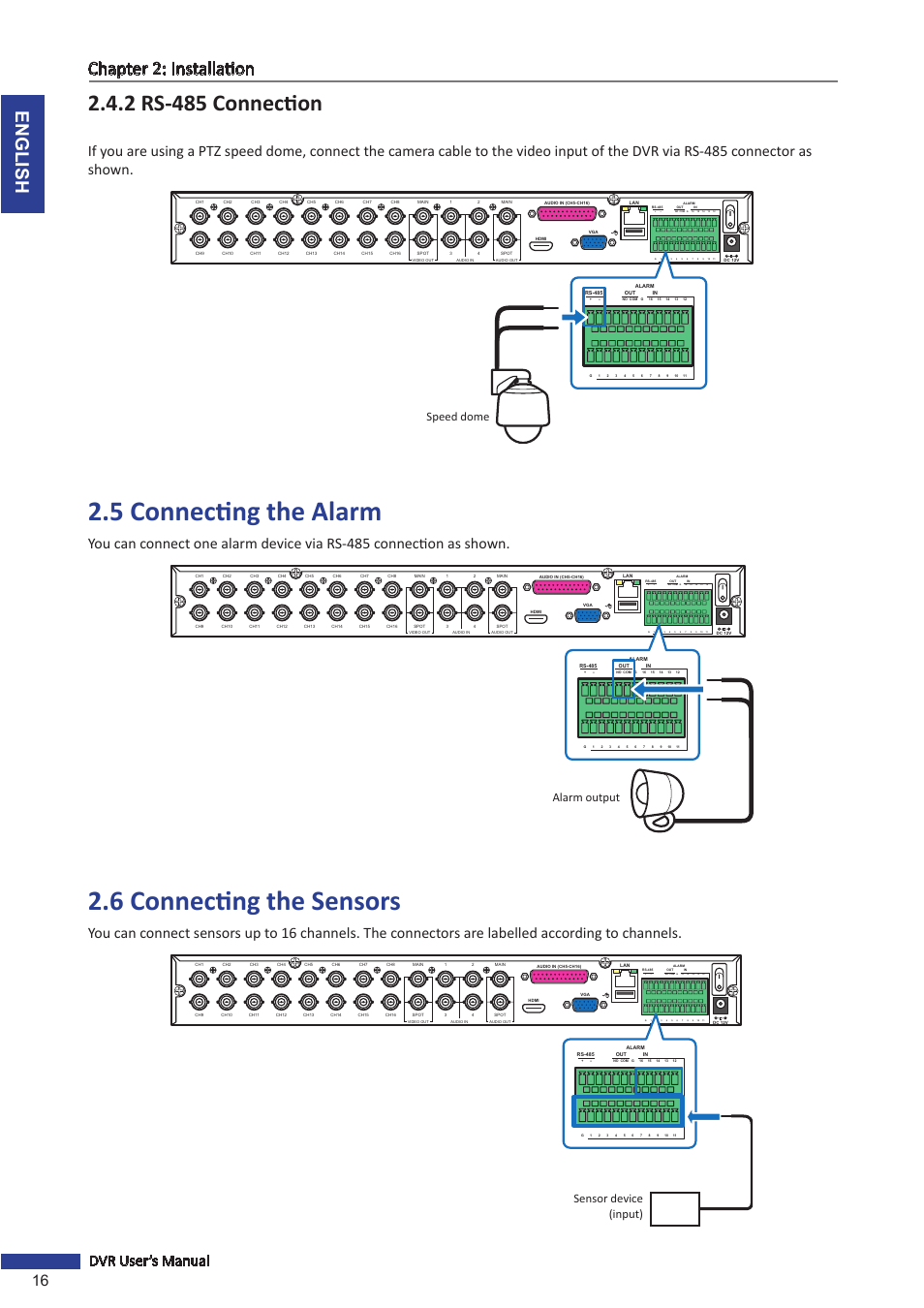 2 rs-485 connection, 5 connecting the alarm, 6 connecting the sensors | 5 connecting the alarm 2.6 connecting the sensors, English chapter 2: installation, 16 dvr user’s manual, Speed dome, Alarm output, Sensor device (input) | KGUARD Security SHA28 User Manual | Page 16 / 88