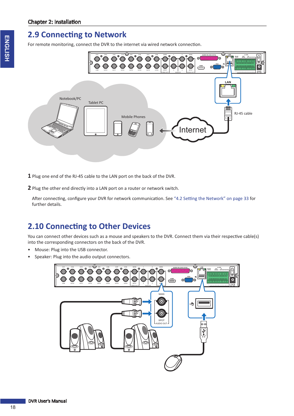 9 connecting to network, 10 connecting to other devices, Internet | English chapter 2: installation, 18 dvr user’s manual | KGUARD Security SHA28 User Manual | Page 18 / 88