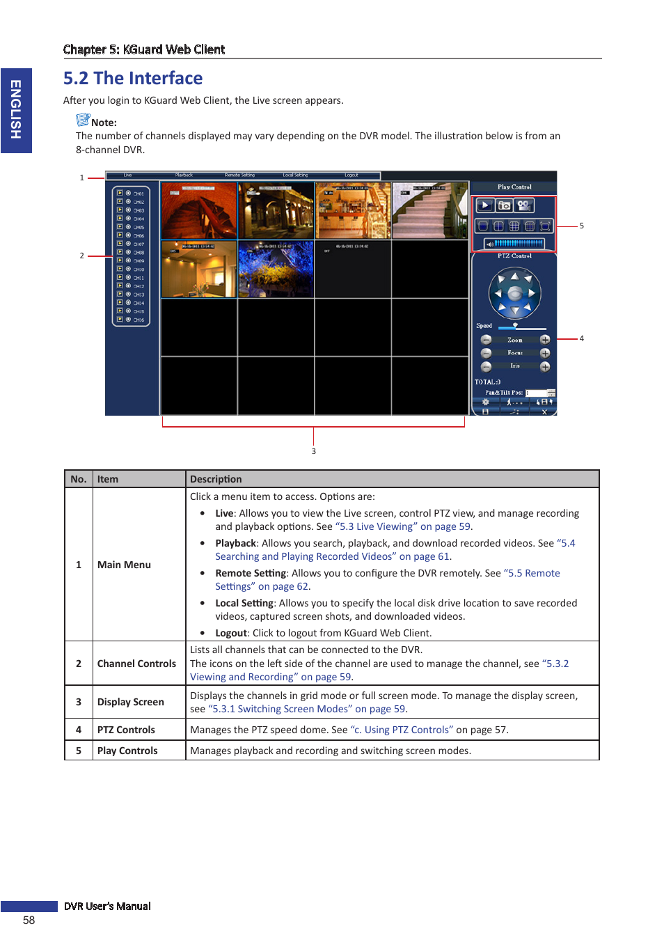 2 the interface | KGUARD Security SHA28 User Manual | Page 58 / 88