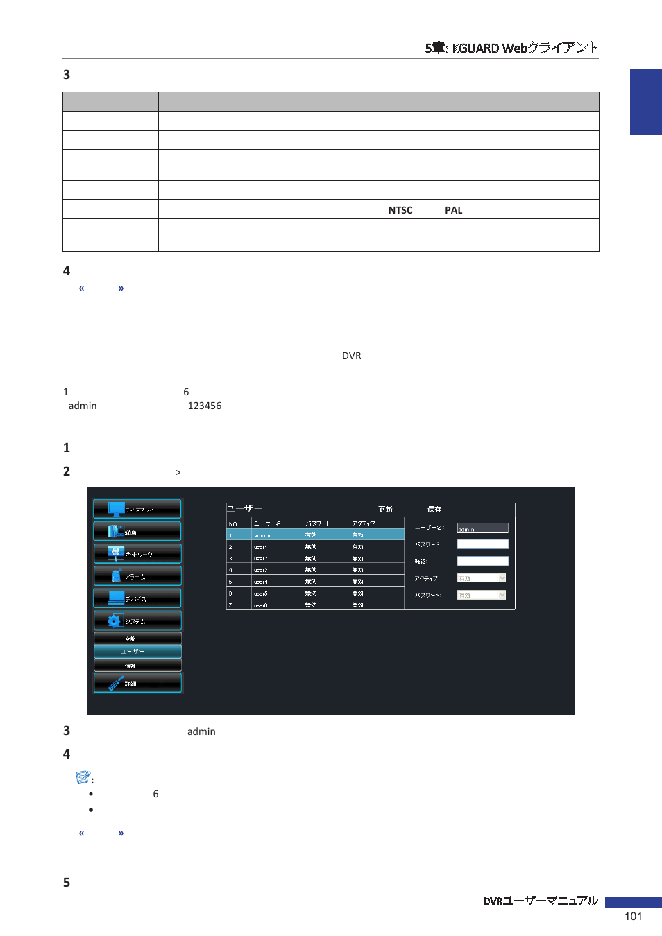 管理者アカウントの設定 | KGUARD Security EL1621 User Manual | Page 101 / 114