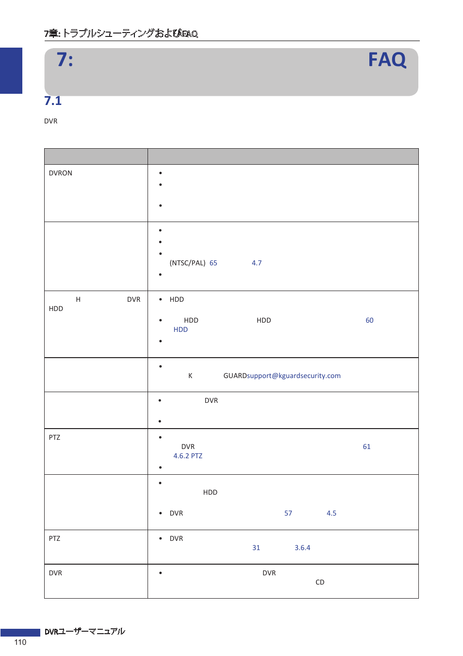 7章: トラブルシューティングおよびfaq, 1 トラブルシューティング | KGUARD Security EL1621 User Manual | Page 110 / 114