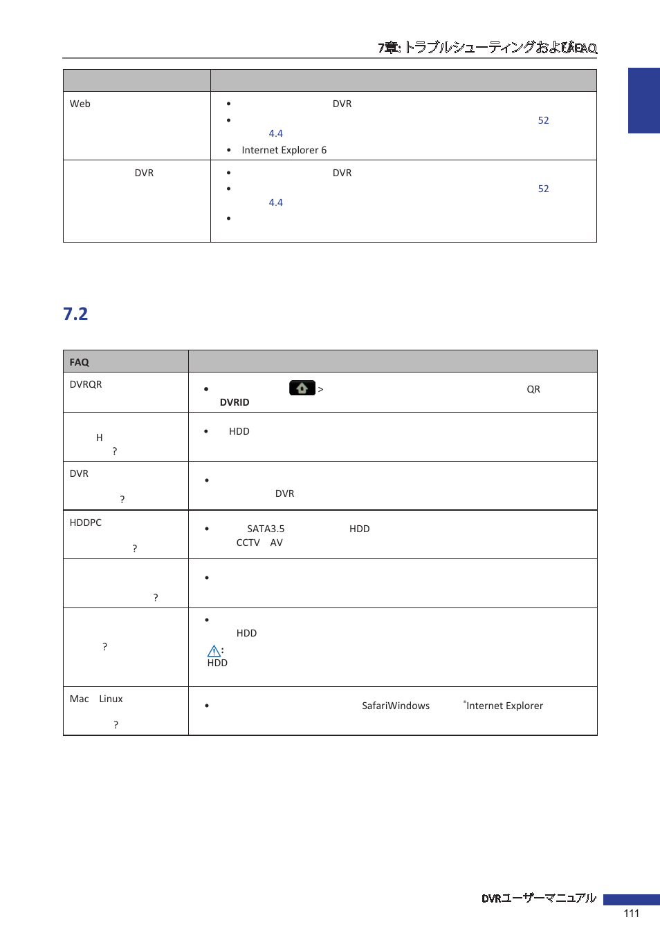 2 よくある質問 | KGUARD Security EL1621 User Manual | Page 111 / 114