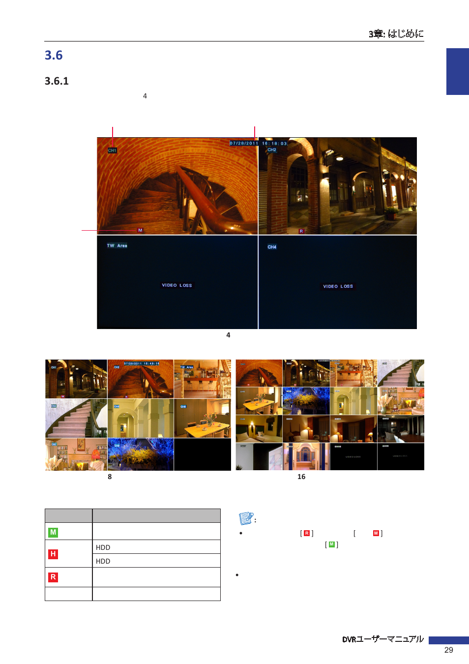 6 メイン画面, 1 スクリーンアイコン | KGUARD Security EL1621 User Manual | Page 29 / 114