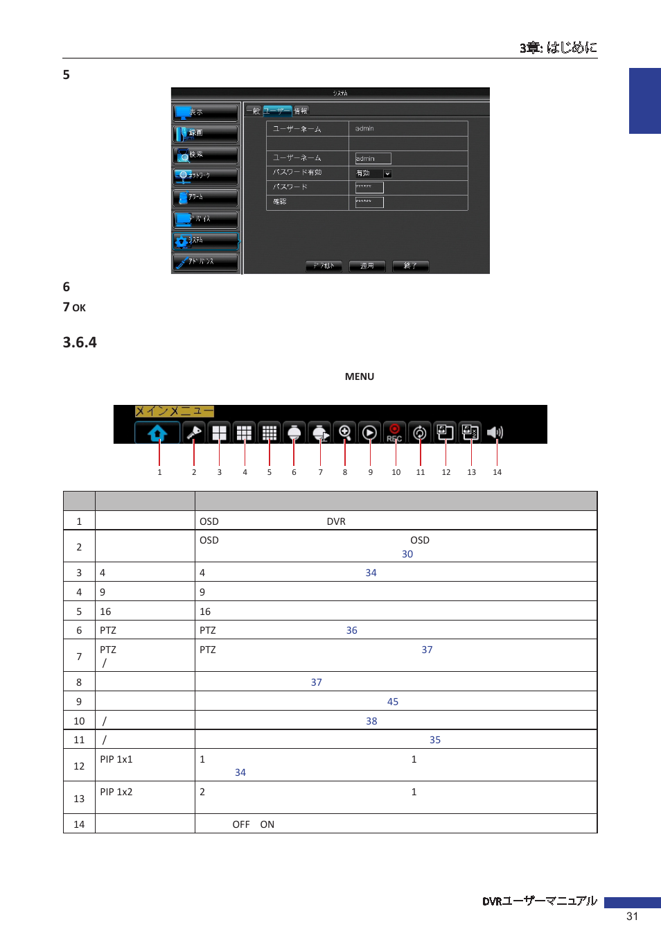 4 ポップアップメニュー | KGUARD Security EL1621 User Manual | Page 31 / 114