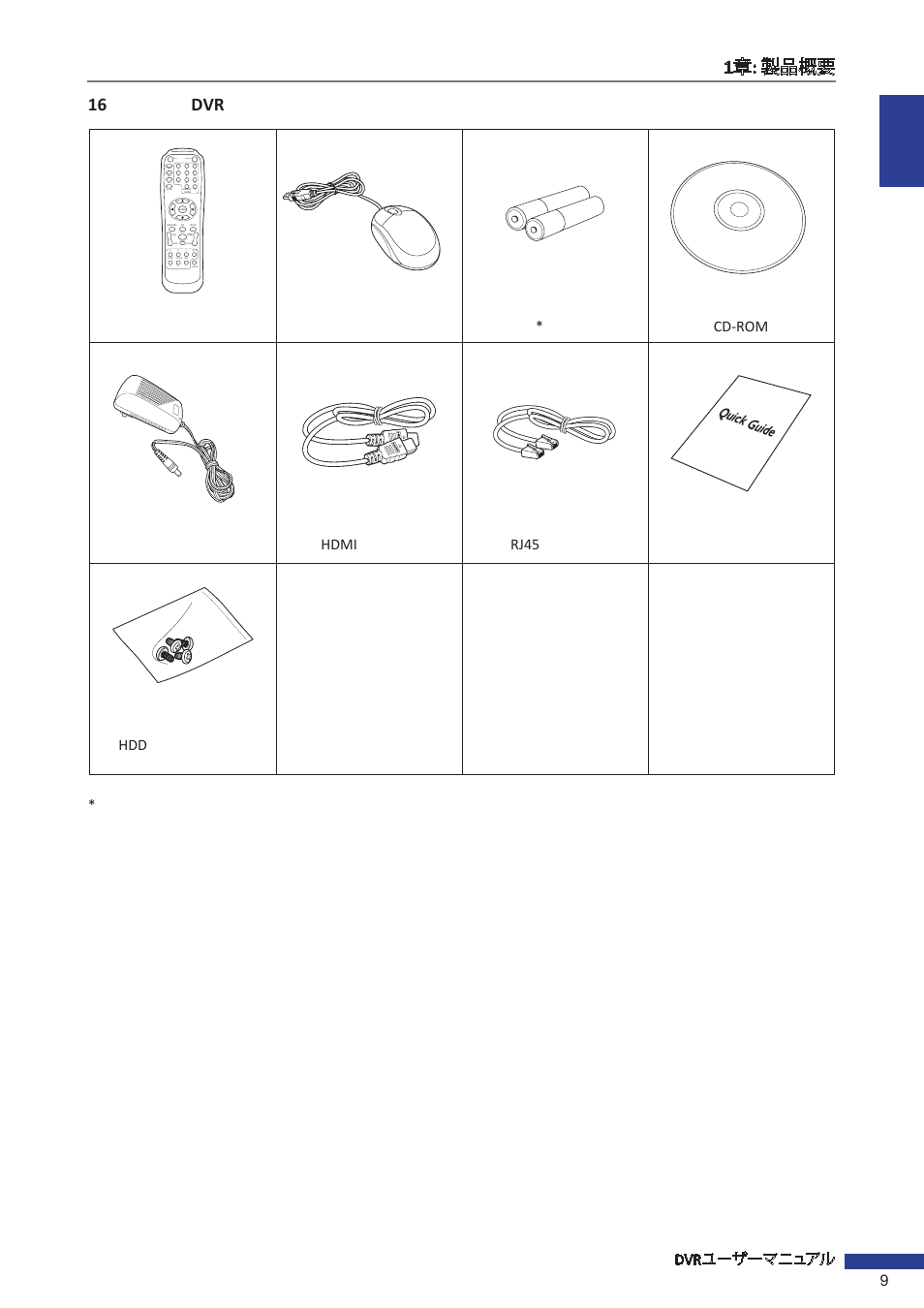 16チャンネルdvr, 16 dvr, Dvr 9 | Cd-rom, Hdmi rj45 hdd, Quick guide, Rec search, Stop play fwd rew pause /frame slow, Zoom focus iris z _ f _ i, Z+ f+ i | KGUARD Security EL1621 User Manual | Page 9 / 114