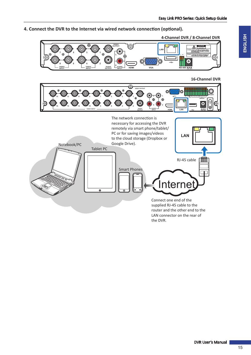 Internet | KGUARD Security EL1622 User Manual | Page 15 / 105