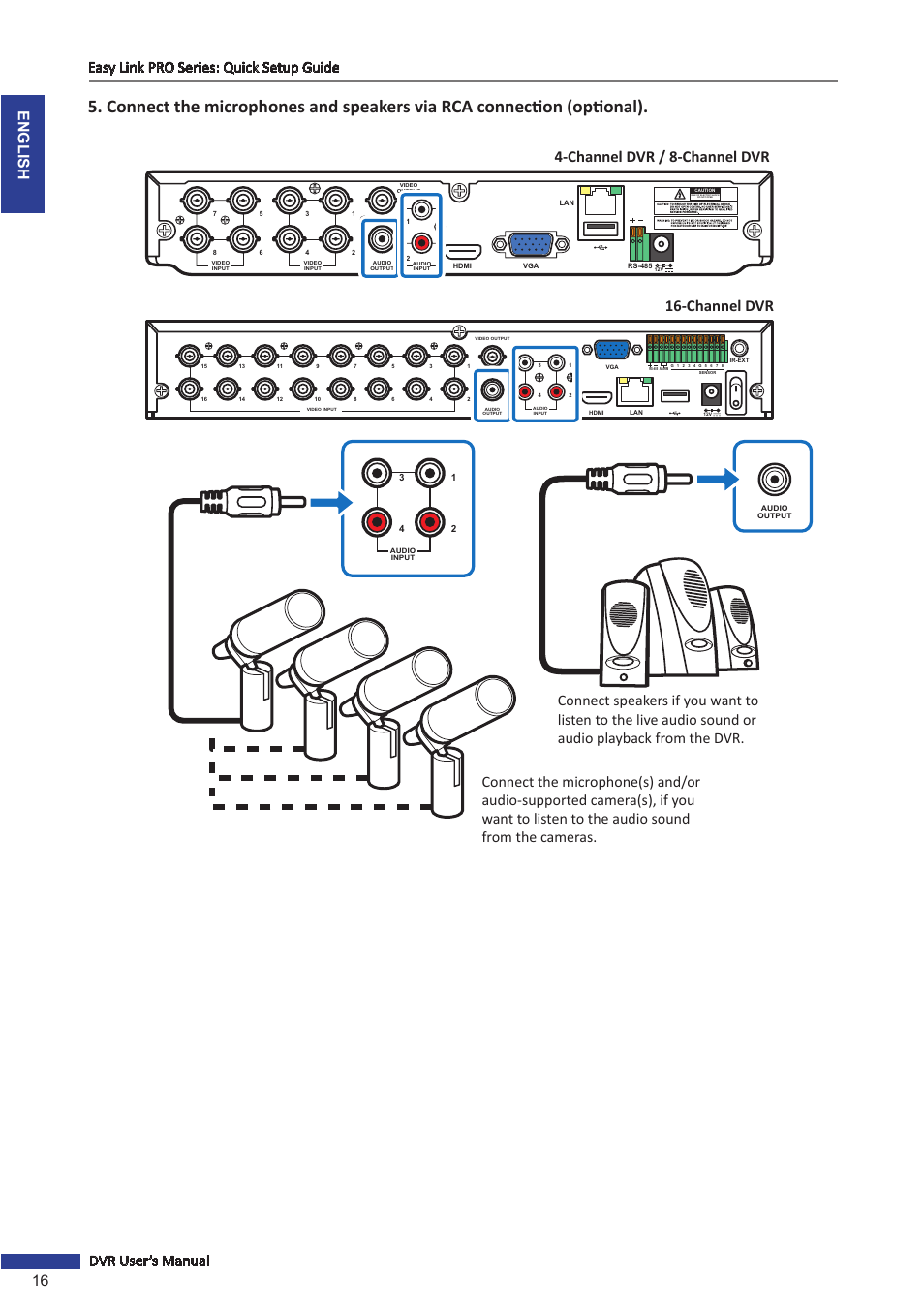 KGUARD Security EL1622 User Manual | Page 16 / 105
