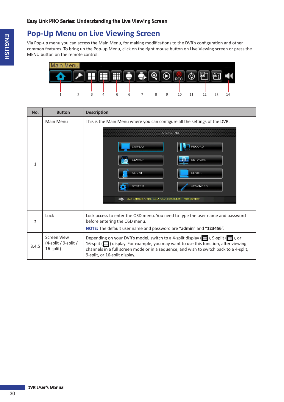 Pop-up menu on live viewing screen | KGUARD Security EL1622 User Manual | Page 30 / 105