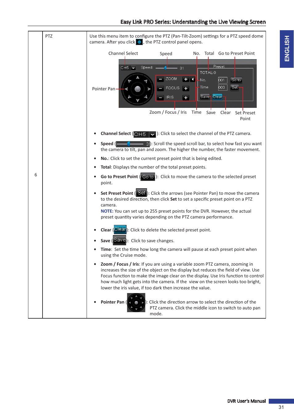 KGUARD Security EL1622 User Manual | Page 31 / 105