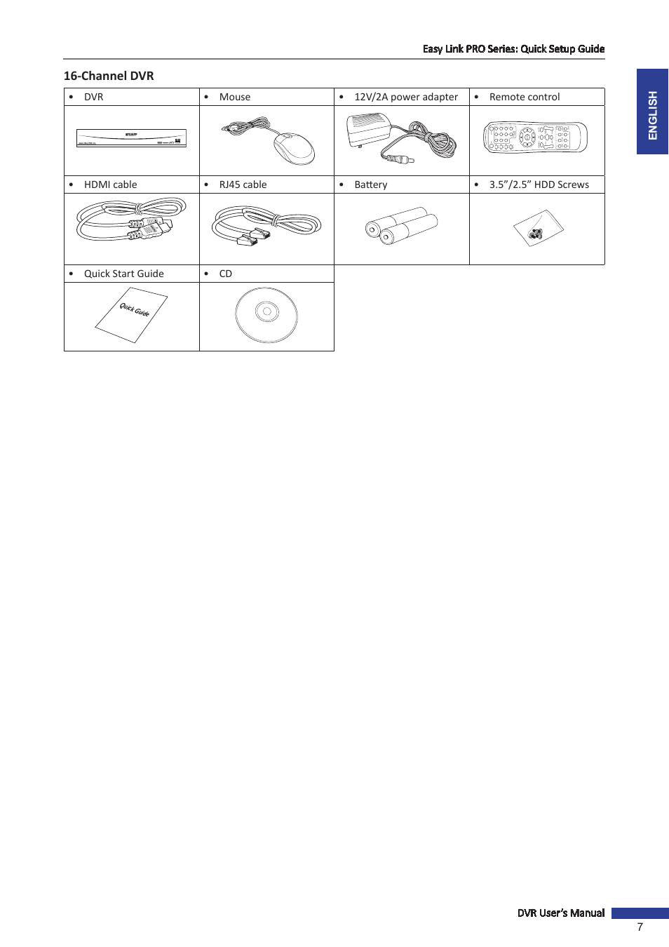 Channel dvr, Rec search, St op pl ay fw d rew pa us e /frame slow | Zoom focus iris z_ f_ i, Z+ f+ i | KGUARD Security EL1622 User Manual | Page 7 / 105
