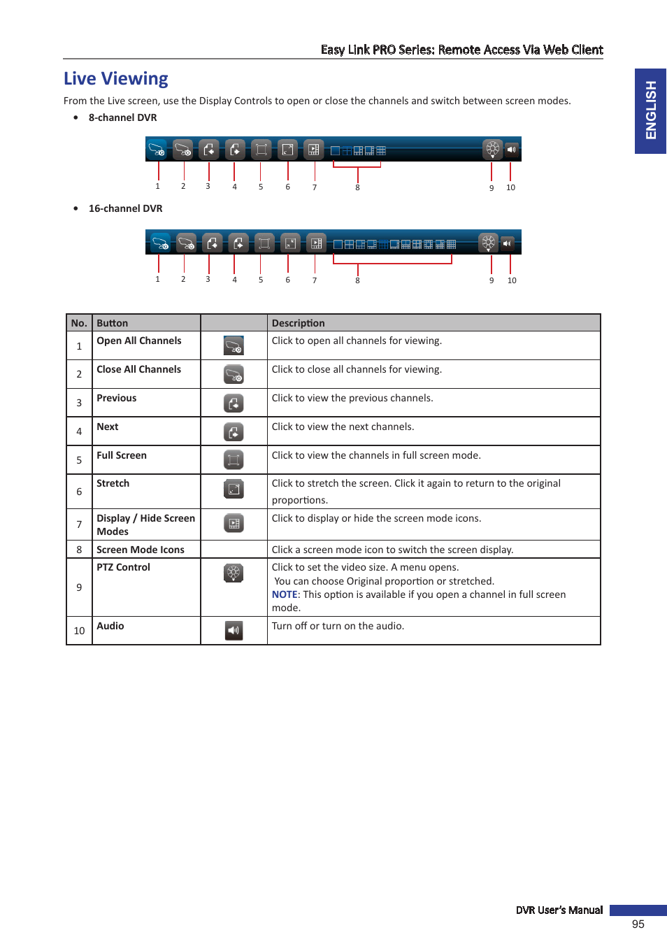 Live viewing | KGUARD Security EL1622 User Manual | Page 95 / 105