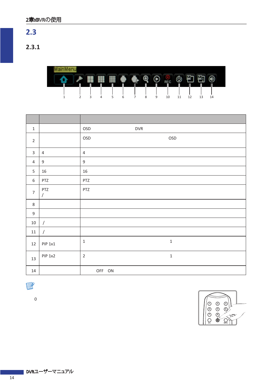 3 メニューの使用 | KGUARD Security EL1622 User Manual | Page 14 / 42