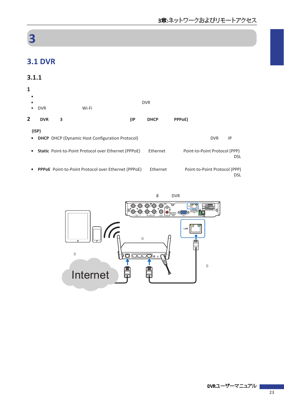 3章：ネットワークおよびリモートアクセス, 1 dvrのネットワーク設定, 1 dvr | Internet, Dvr 23, Dvr • dvr wi-fi | KGUARD Security EL1622 User Manual | Page 23 / 42