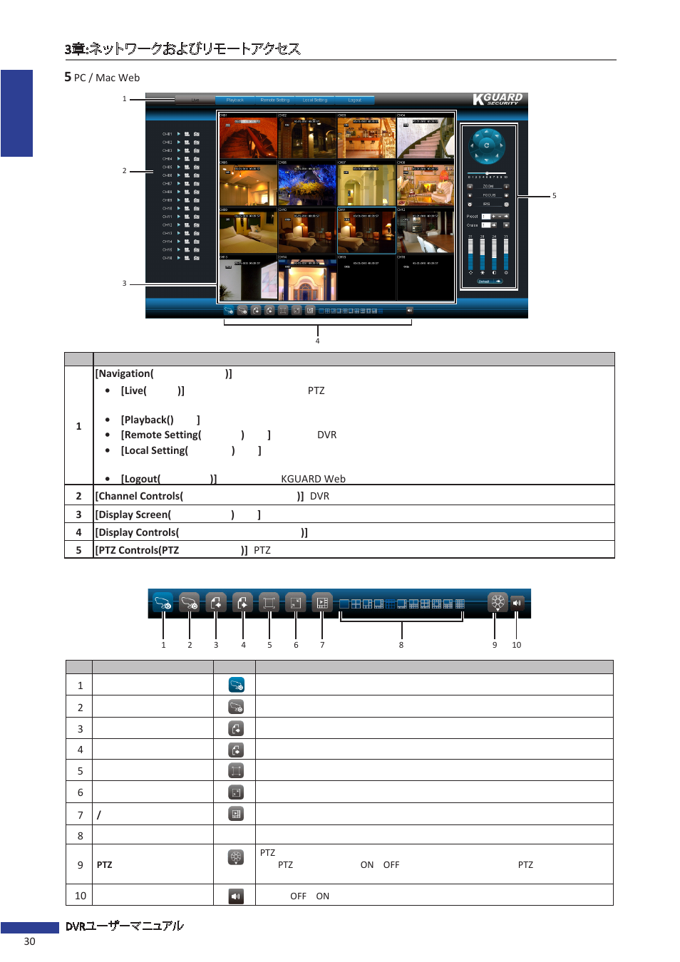 KGUARD Security EL1622 User Manual | Page 30 / 42