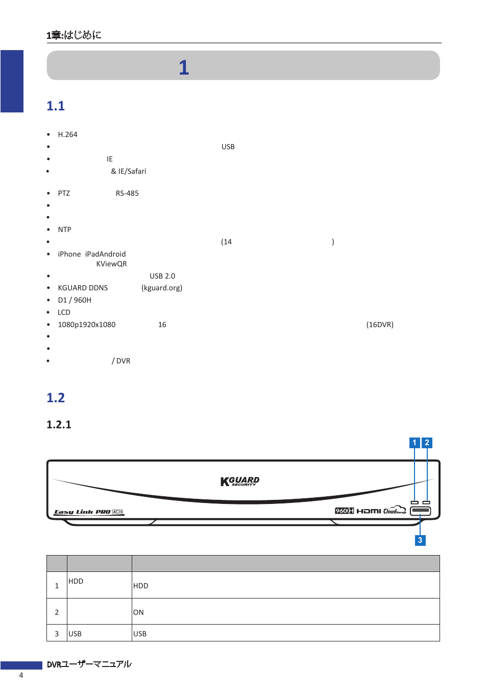 1章：はじめに, 1 機能, 2 部品と機能 | KGUARD Security EL1622 User Manual | Page 4 / 42