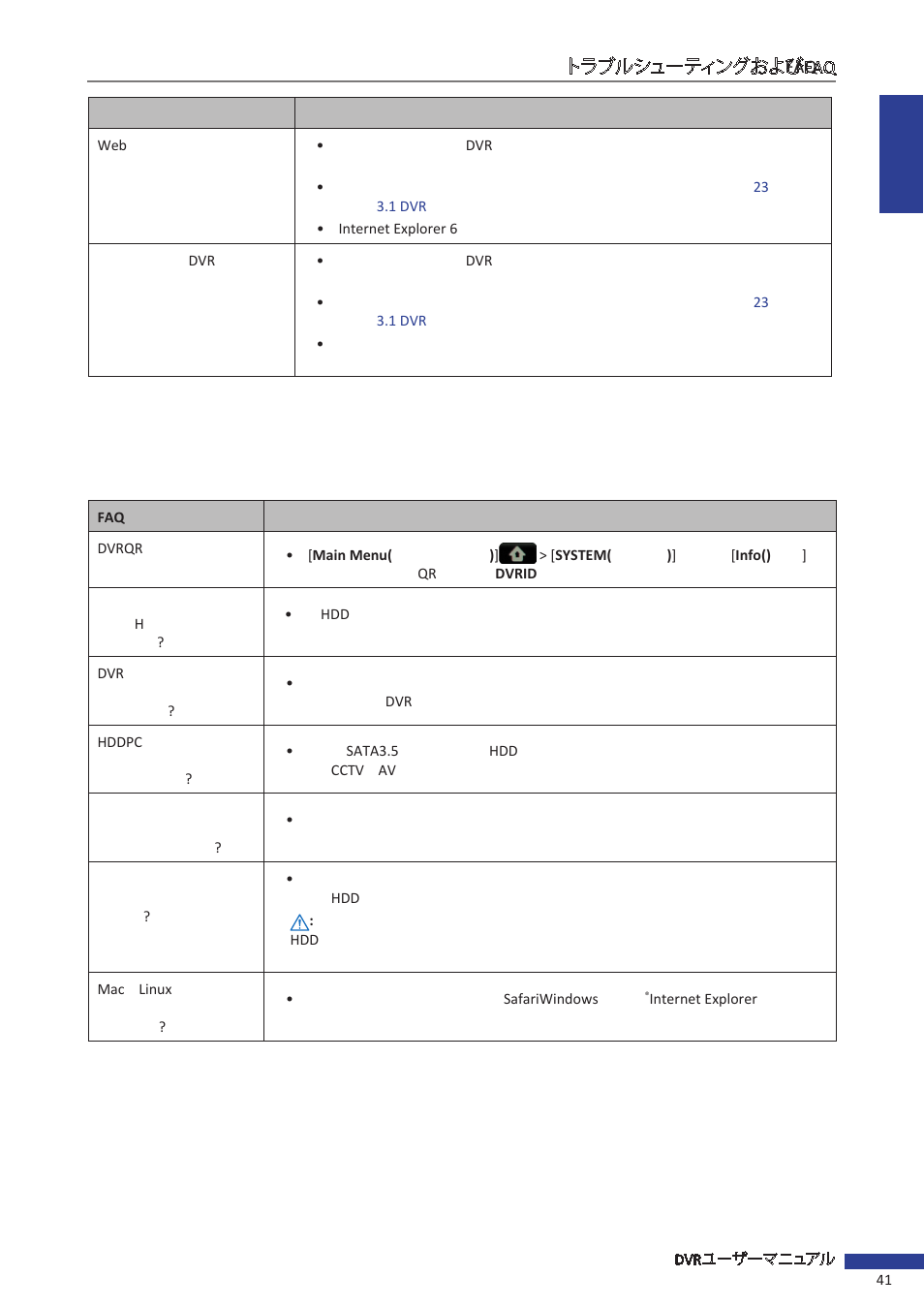 よくある質問 | KGUARD Security EL1622 User Manual | Page 41 / 42