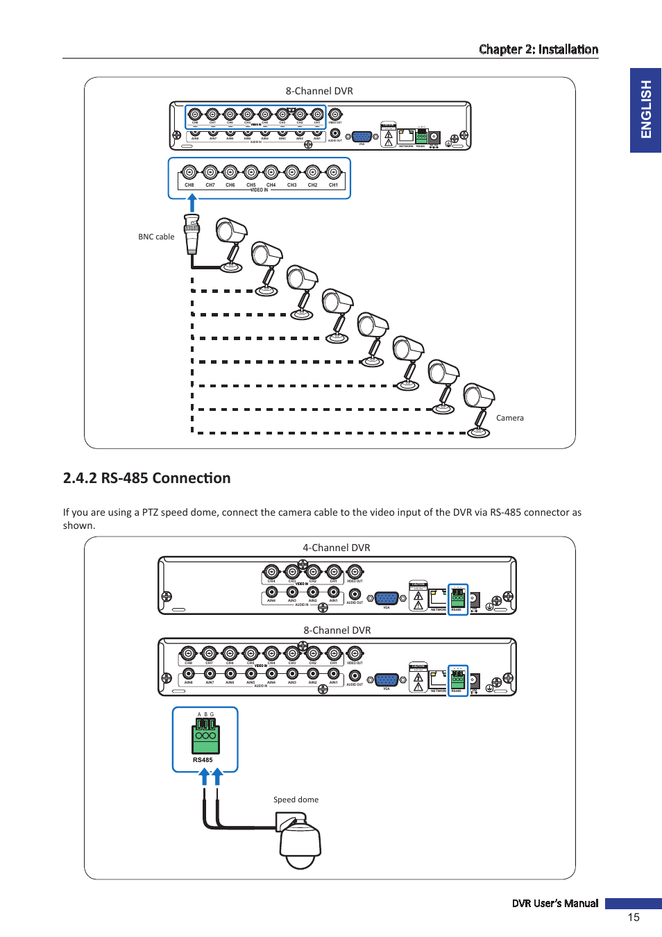 2 rs-485 connection, English chapter 2: installation, Dvr user’s manual 15 | Channel dvr, Channel dvr 8-channel dvr, Risk of electric shock do not open, Bnc cable camera, Speed dome | KGUARD Security OT801 User Manual | Page 15 / 86