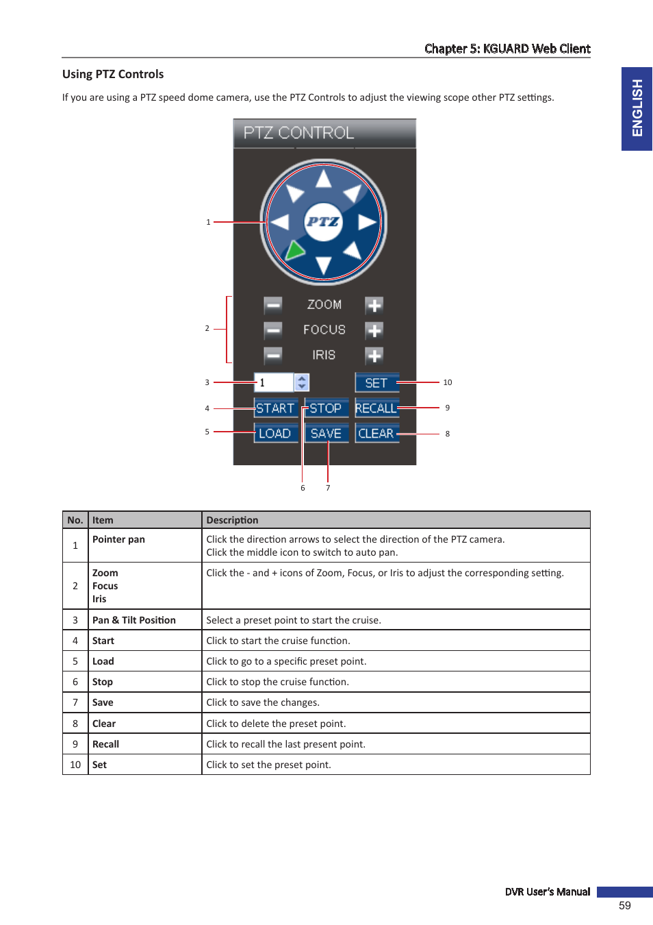Using ptz controls, English chapter 5: kguard web client | KGUARD Security OT801 User Manual | Page 59 / 86