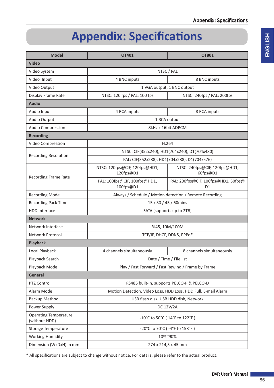 Appendix: specifications | KGUARD Security OT801 User Manual | Page 85 / 86