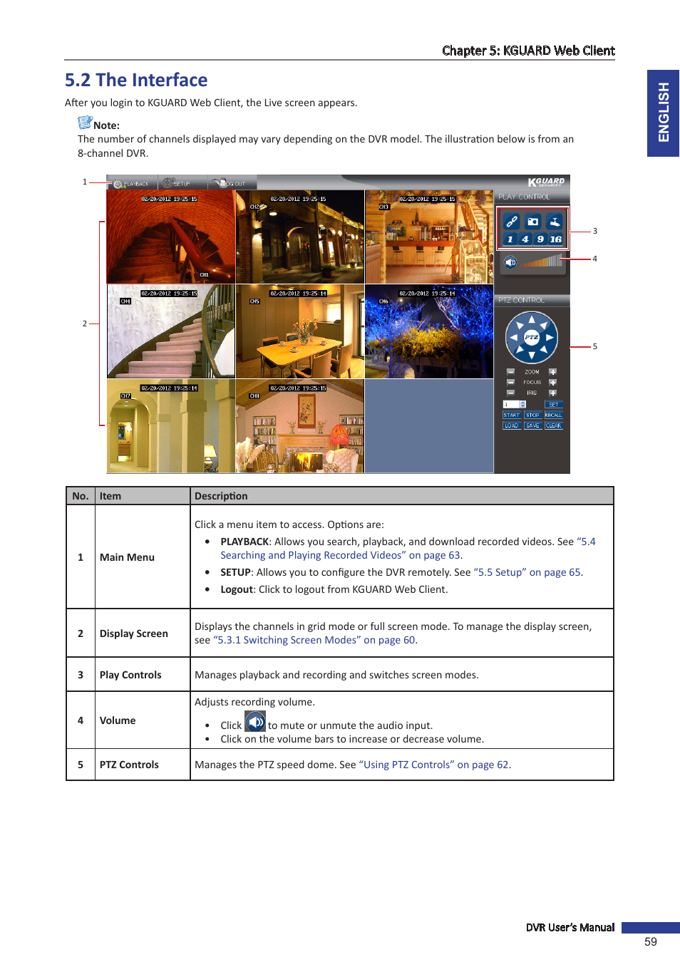 2 the interface | KGUARD Security TC801 User Manual | Page 59 / 91