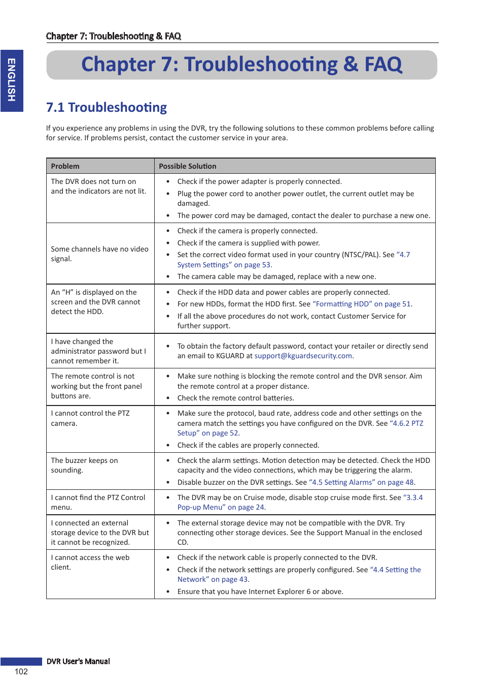 Chapter 7: troubleshooting & faq, 1 troubleshooting | KGUARD Security OT1601 User Manual | Page 102 / 106