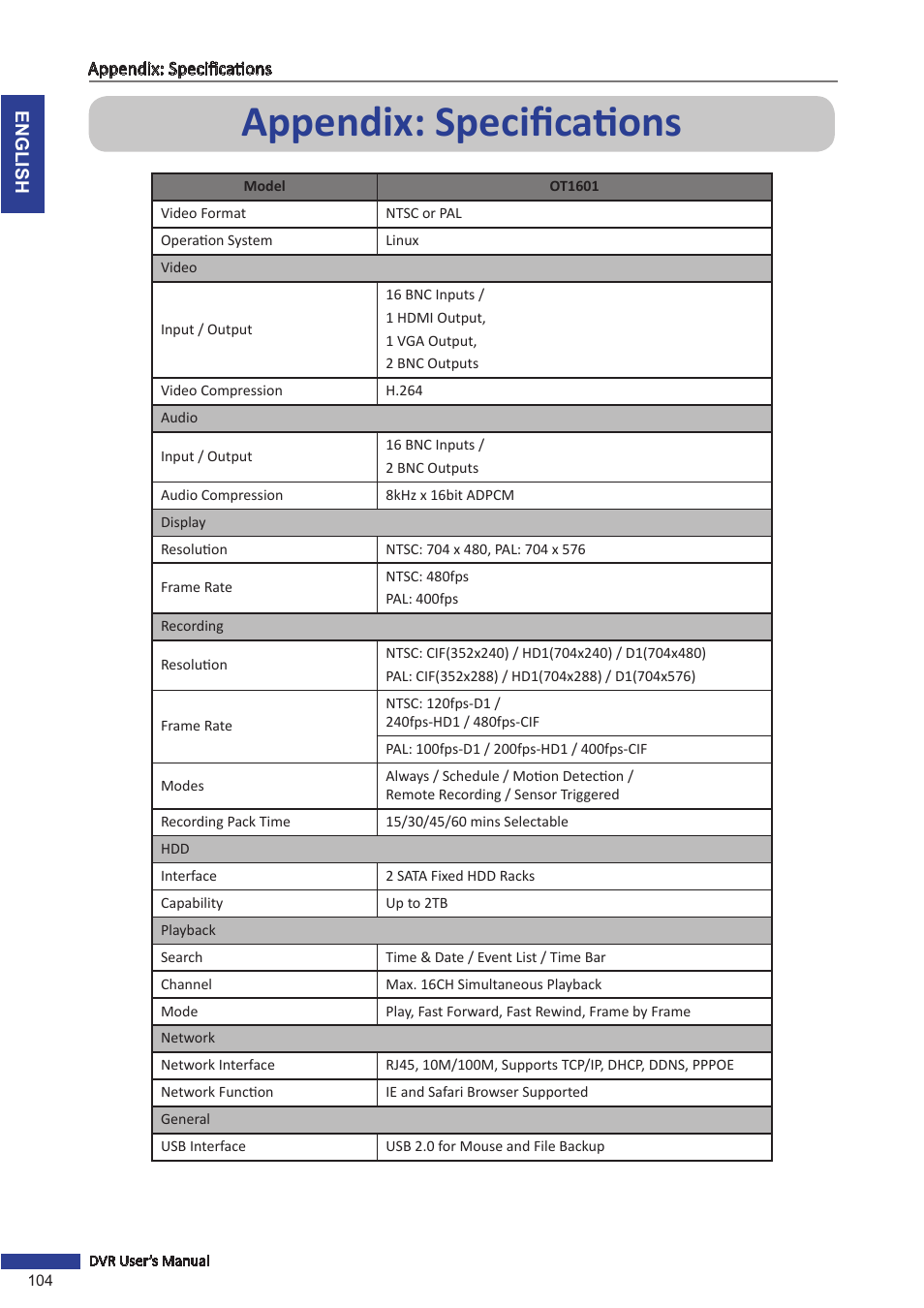 Appendix: specifications | KGUARD Security OT1601 User Manual | Page 104 / 106