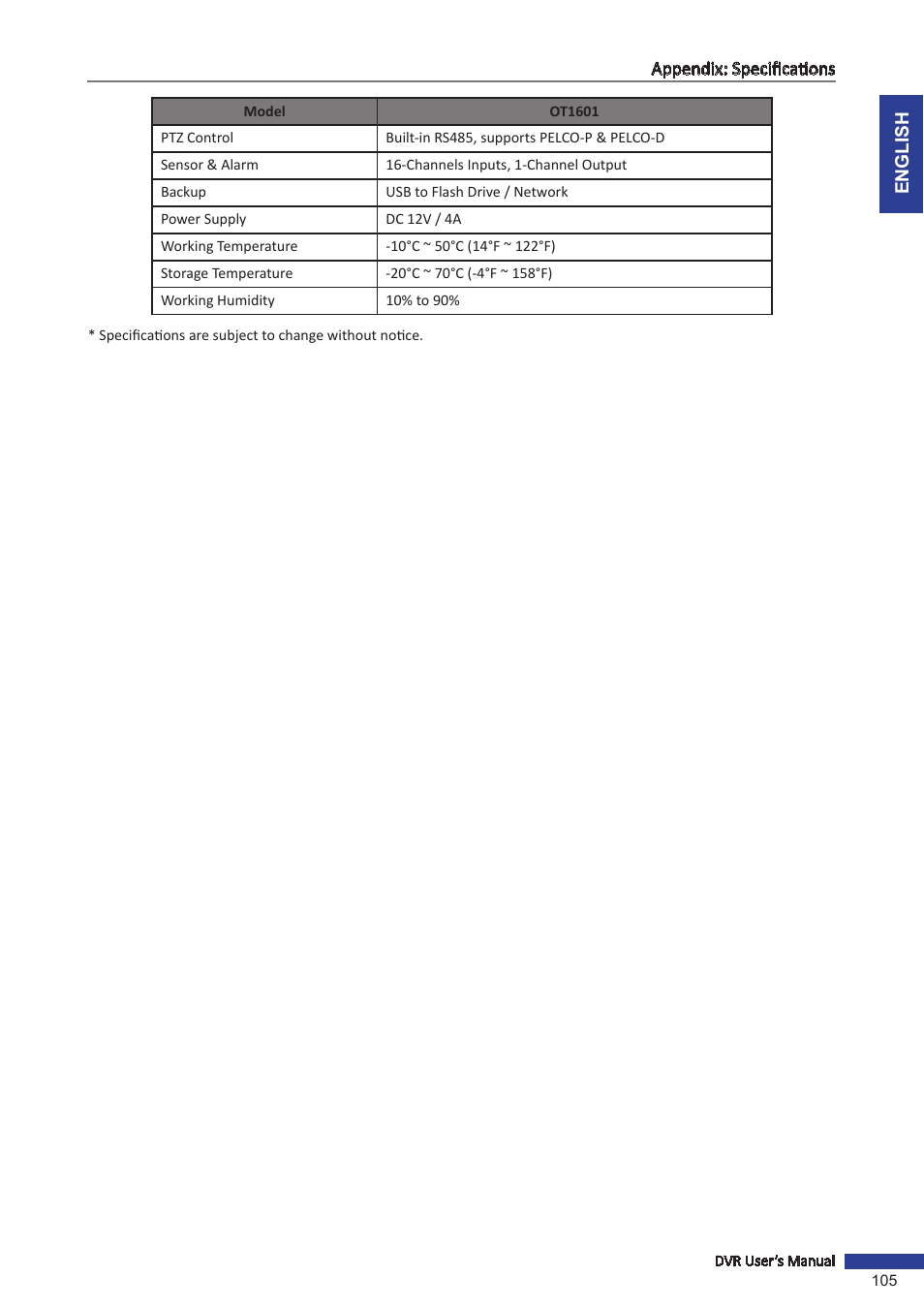 KGUARD Security OT1601 User Manual | Page 105 / 106