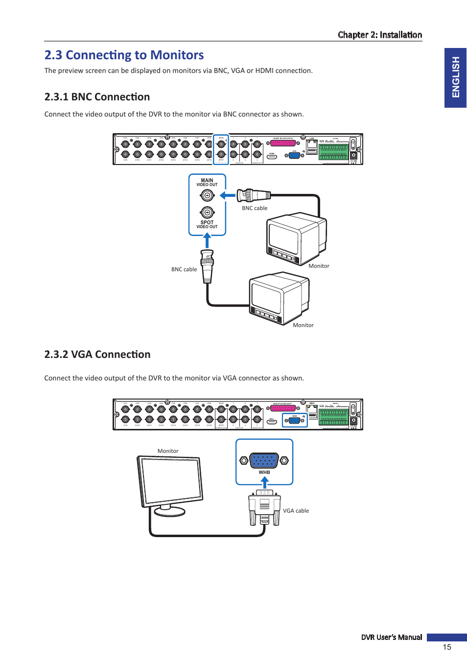 3 connecting to monitors, 1 bnc connection, 2 vga connection | 1 bnc connection 2.3.2 vga connection, English chapter 2: installation, Dvr user’s manual 15, E, e, D+ d, Vga cable monitor, Bnc cable monitor bnc cable monitor | KGUARD Security OT1601 User Manual | Page 15 / 106