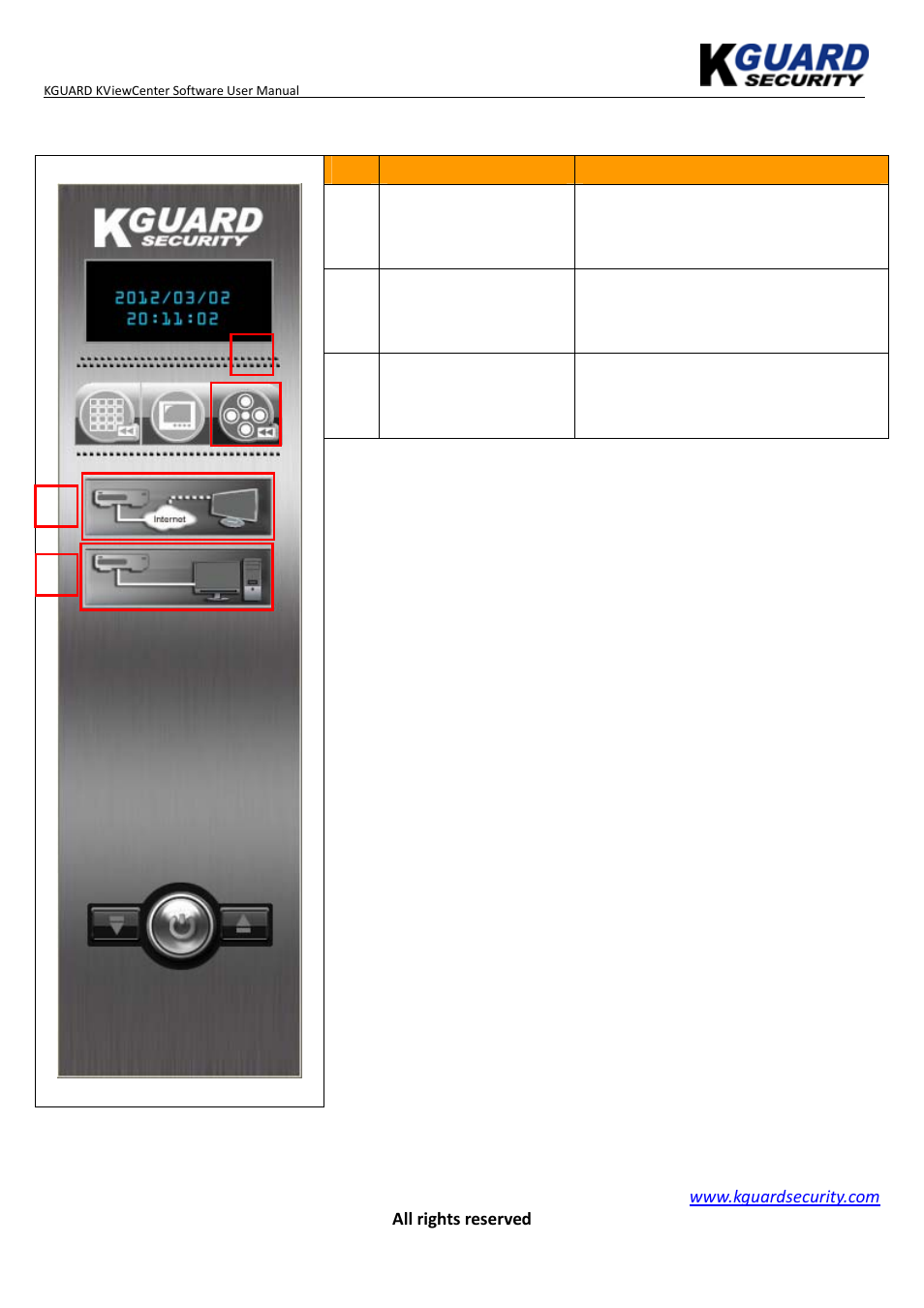 Control panel (playback mode) | KGUARD Security KViewCenter User Manual | Page 11 / 44