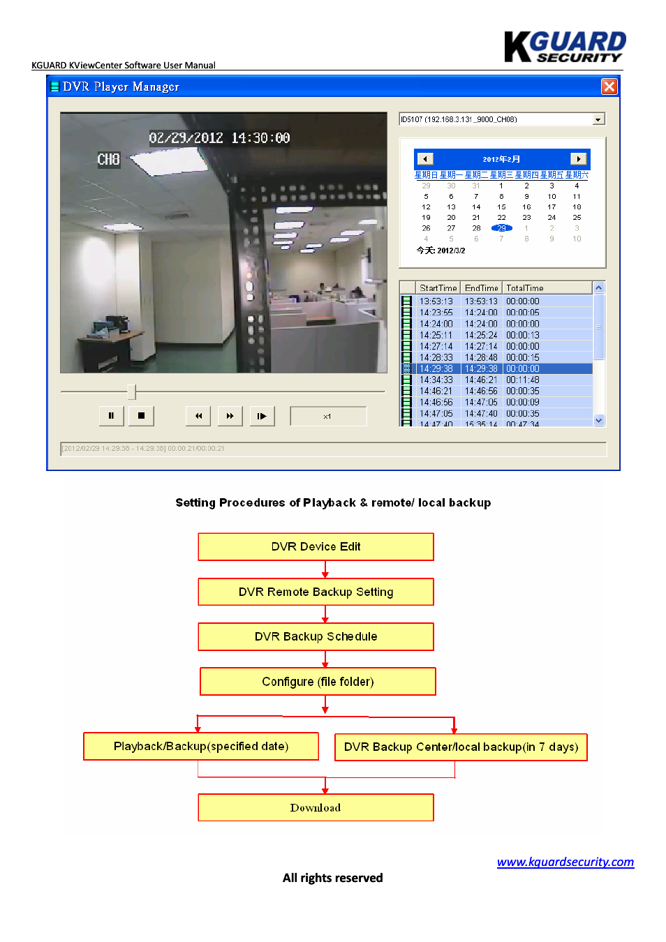 KGUARD Security KViewCenter User Manual | Page 28 / 44