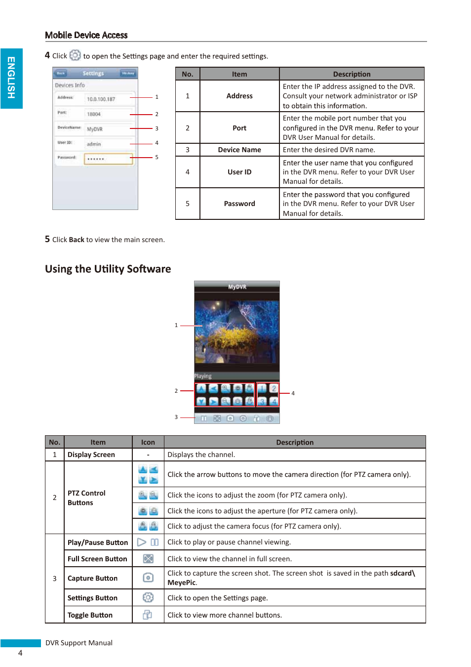 KGUARD Security BRseriesDVR(2) User Manual | Page 4 / 20