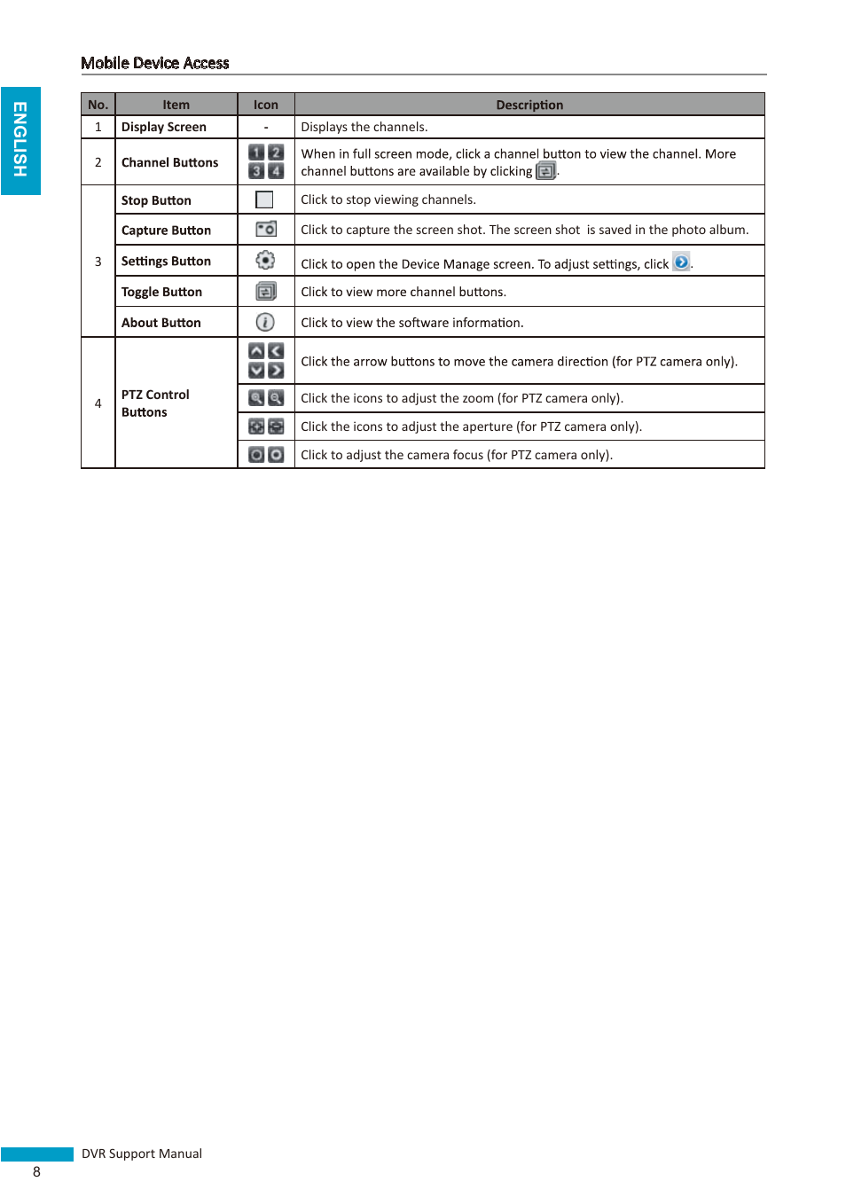 KGUARD Security BRseriesDVR(2) User Manual | Page 8 / 20