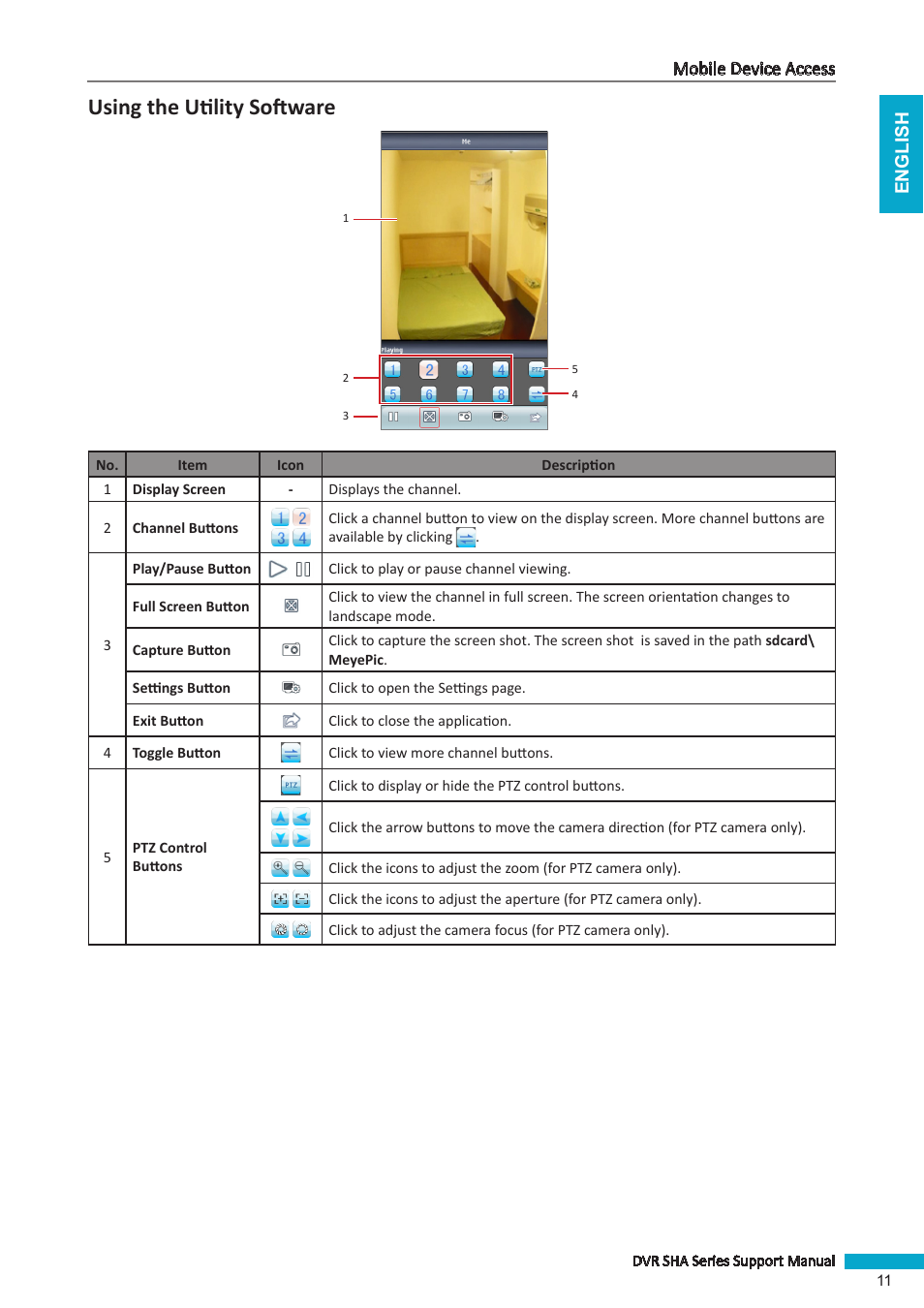 Using the utility software | KGUARD Security SHAV2 seriesDVR User Manual | Page 11 / 16