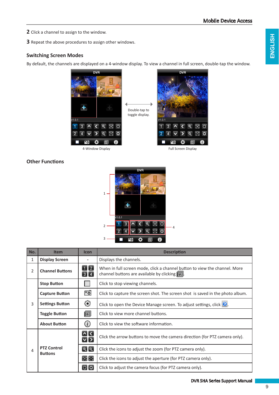 KGUARD Security SHAV2 seriesDVR User Manual | Page 9 / 16