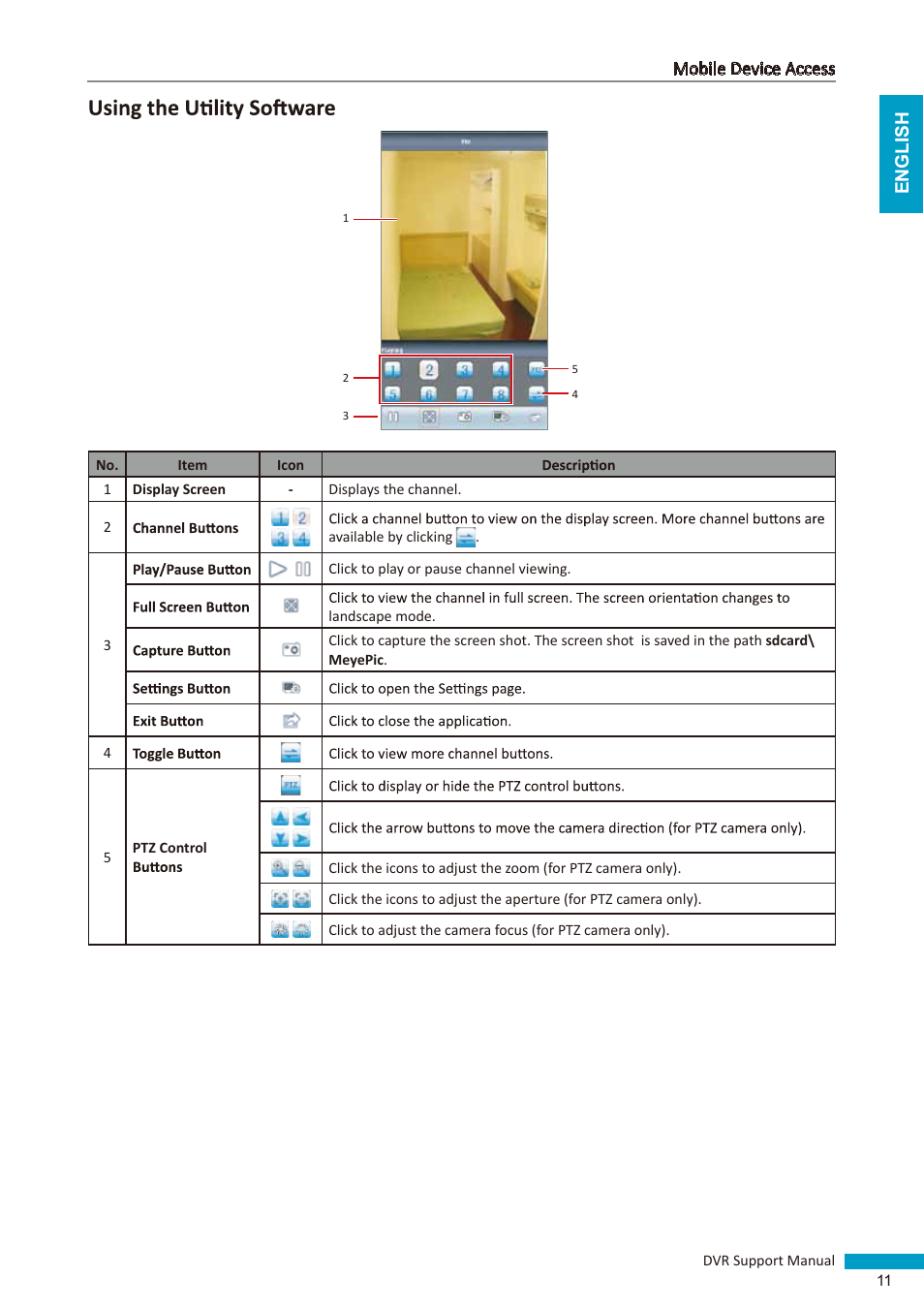 KGUARD Security NS series User Manual | Page 11 / 21