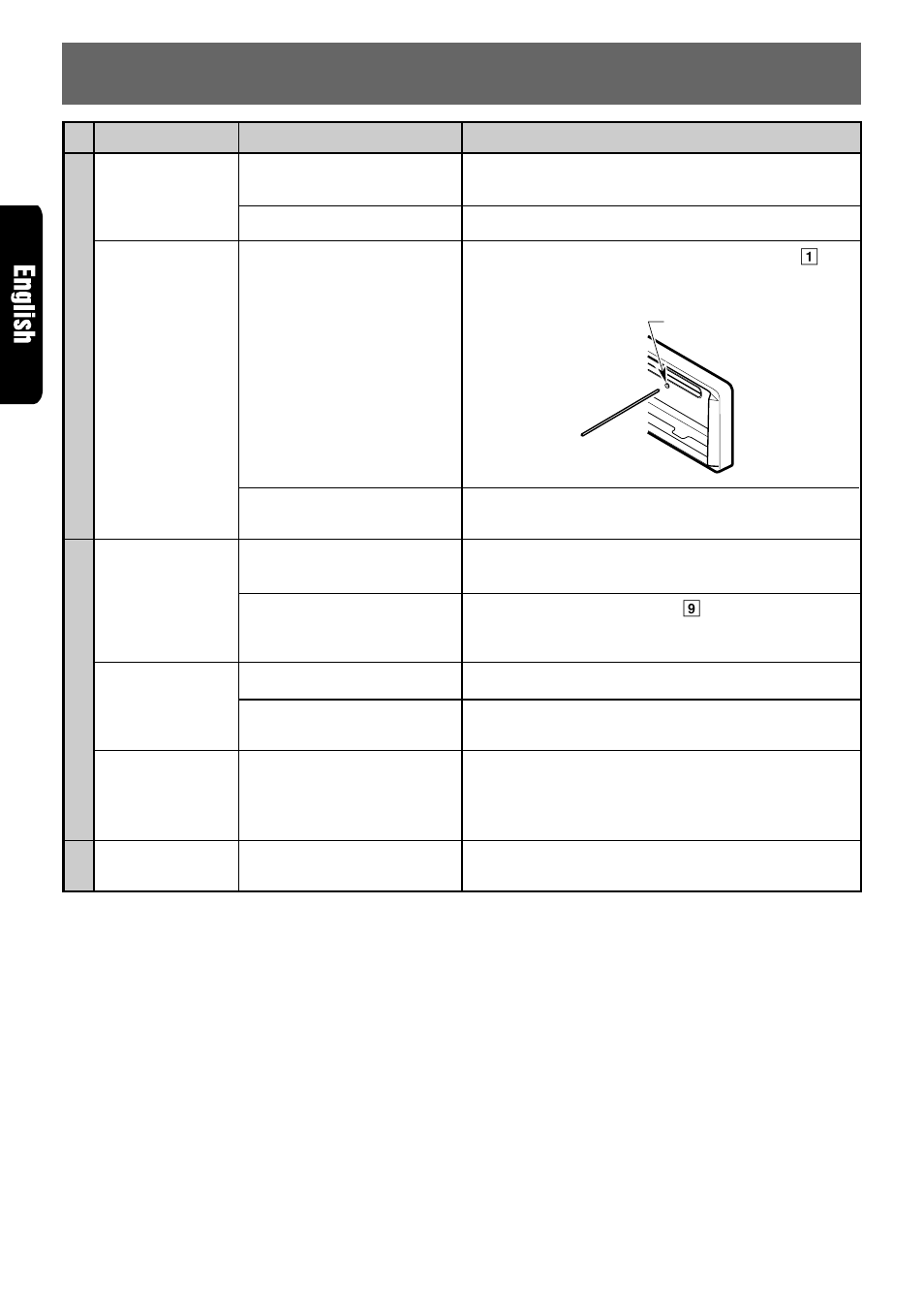 Troubleshooting | Clarion DRX9575Rz User Manual | Page 26 / 28