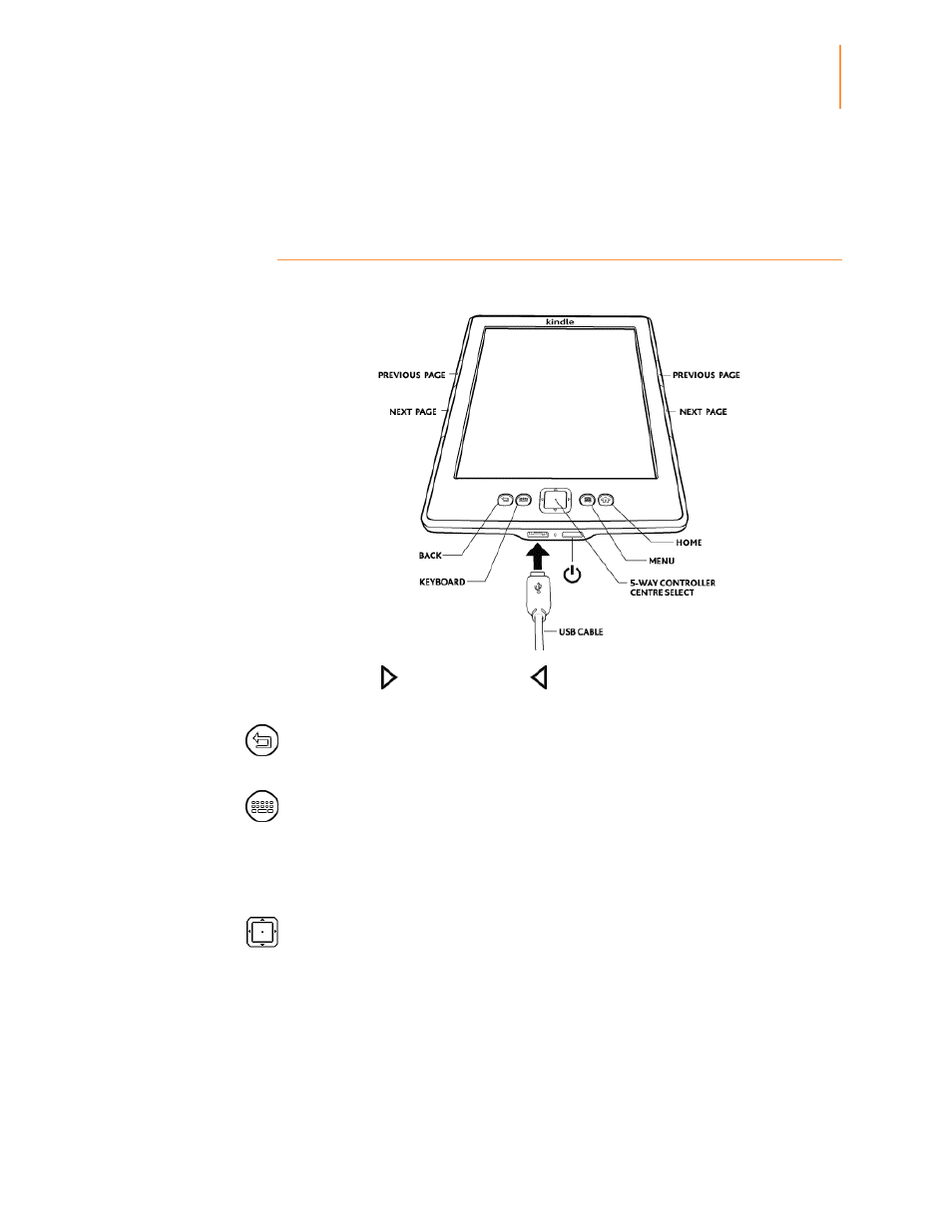 Chapter 1 getting started, Using the controls | Kindle 2nd edition User Guide User Manual | Page 5 / 28