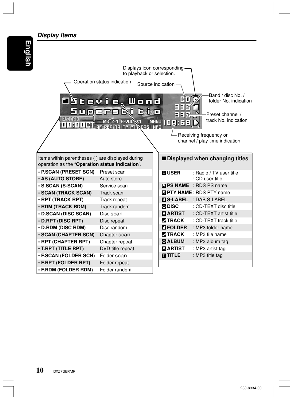 English, Display items | Clarion DXZ768RMP User Manual | Page 10 / 38