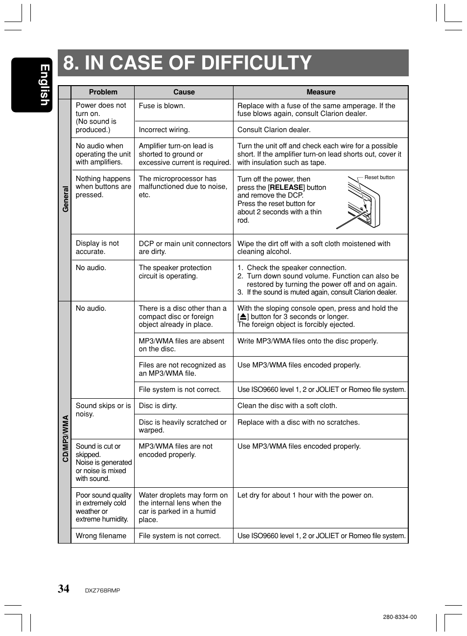 In case of difficulty, English | Clarion DXZ768RMP User Manual | Page 34 / 38