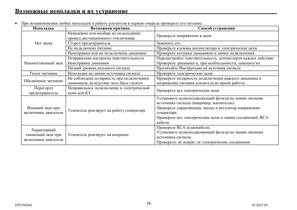 Hyundai H-SA754 User Manual | Page 16 / 17