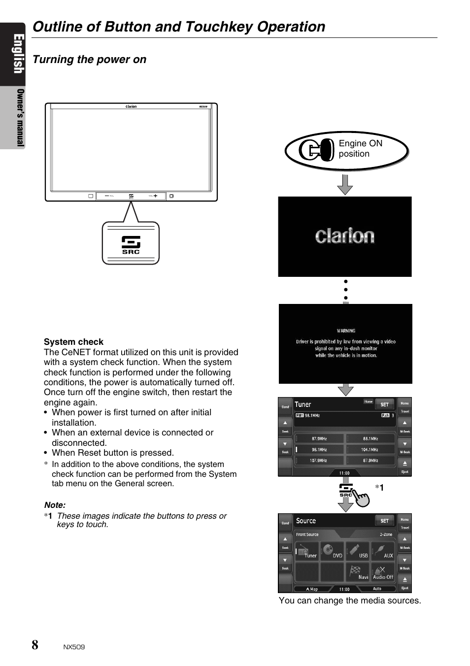 Outline of button and touchkey operation, English | Clarion NX509 User Manual | Page 10 / 69