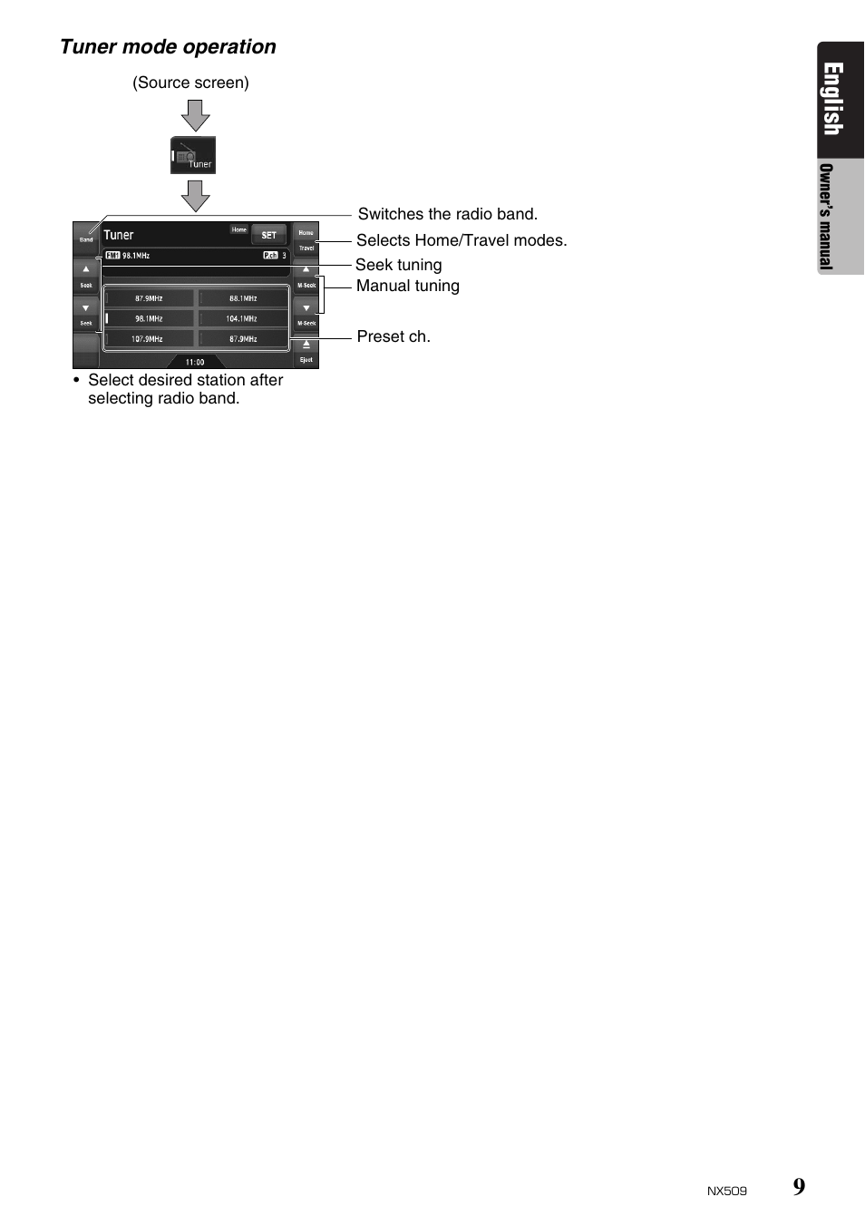 English | Clarion NX509 User Manual | Page 11 / 69